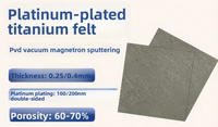 Papier en feutre de titane plaqué platine, PVD par pulvérisation magnétron, électrolyse de l'eau PEM, couche de diffusion de gaz (GDL)