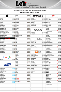 LeYi para <span class=keywords><strong>Huawei</strong></span> Honor X9 <span class=keywords><strong>Lite</strong></span> Funda transparente a prueba <span class=keywords><strong>de</strong></span> golpes Protector CoverTransparent Phone Cover Cases - Product Image 6