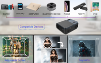 Mini projecteur LED Full HD 1080p, Wifi, 3D, appareil multimédia pour Home cinéma