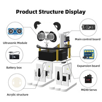 Kit de Robot Educativo Tscinbuny Panda, Kit de Programación Gráfica DIY para Adultos y Niños, Kit de Robot DIY para Arduino