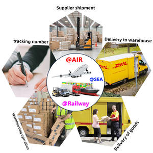 Agence de fret aérien de la Chine vers la Pologne, la <span class=keywords><strong>France</strong></span>, le Royaume-Uni, l'Australie et les Émirats arabes unis - Product Image 6