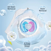 Nouvelle tendance perles de lessive largement utilisées Capsule détergent à lessive Machine dosettes de lavage écologiques Ariell-capsules