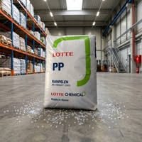 Résine copolymère PP de haute rigidité, directement du fabricant, pour pièces automobiles et garnitures intérieures, destinée aux acheteurs B2B