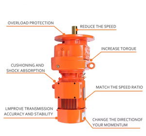 Haute qualité RXF137 série moteur boîte de vitesses réducteur boîte de vitesses Machine de réduction haute tr/min boîte de vitesses en ligne - Product Image 3