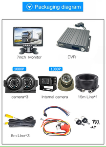 Sistema di Videosorveglianza 4CH GPS 1080P AHD Impermeabile con Monitor VGA da 7 Pollici, 4 Telecamere con Visione Notturna IR, <span class=keywords><strong>DVR</strong></span> Mobile con Scheda SD, Dash Cam - Product Image 6