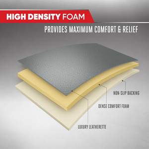 Housses de siège avant inférieures Motor Trend OLIVER pour voitures, camions, SUV, en similicuir, lot de 2, gris, avec poches de rangement rembourrées, intérieur haut de gamme - Product Image 5