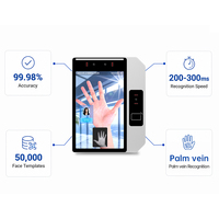Lector Biométrico de Alta Seguridad para Verificación con Reconocimiento Facial y de Venas de la Palma de la Mano para Control de Acceso en Banca, Finanzas y Centros de Datos