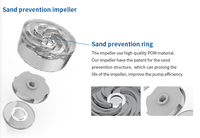 Pompes submersibles multi-étages pour puits profonds en acier inoxydable SD pour eau propre