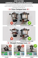 Professionele Blender 1.8l High Power Keuken Milkshake Vruchtensap Smoothie Food Zware Commerciële Blender