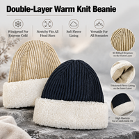 Bonnet classique personnalisé en tricot côtelé avec revers en polaire Teddy, idéal pour le ski, les sorties décontractées et les escapades hivernales en cabane.