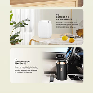 בעל ריכוז גבוה מלון ניחוח מפזר שמן אתרי סינטטי יוקרתי לימון כתום סנדלי חול תמיכה התאמה אישית - Product Image 3