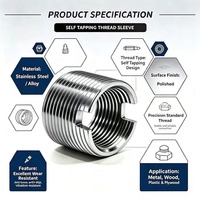 Inserts filetés autotaraudeurs Nitronic 60 pour pièces de machines à haute température, résistants à l'oxydation