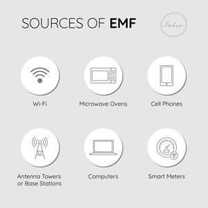 Funda para Teléfono Celular con Protección EMF, Bolsa de Bloqueo de Señal con Alta Protección Contra Radiación EMP para la Protección de la Privacidad Digital - Product Image 6
