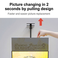 Afficheur LED pour menu de restaurant à usage polyvalent, cadre d'affichage publicitaire lumineux, panneau d'affichage lumineux LED