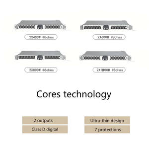 POWERMINI8 800 vatios 800W 2 canales Profesional 1u Amplificador de potencia d Clase Amplificador de potencia - Product Image 4