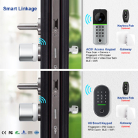 Kit de conversion de serrures intelligentes Liliwise compatible avec les serrures Matter, adapté aux cylindres européens.