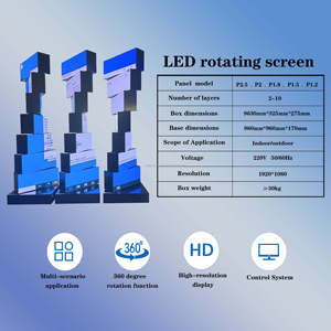 Pantalla LED de 8 capas con rotación de 360 grados, a todo color, para interiores/exteriores, P2 - Product Image 3