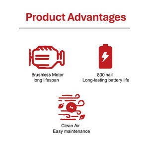 <span class=keywords><strong>Cloueur</strong></span> à béton sans fil Hangtalk 20V pour projets d'isolation, plus puissant - Product Image 6