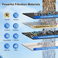 Filtre à eau de remplacement en bloc de carbone pour l'élimination des bactéries, du fluorure, du chlore et des microplastiques, pour système d'osmose inverse domestique, voiture/camping-car, manuel