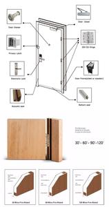 Porta <span class=keywords><strong>Tagliafuoco</strong></span> in Legno Moderna Certificata UL 20/45/60/90 Min per Hotel o con Spioncino - Product Image 5