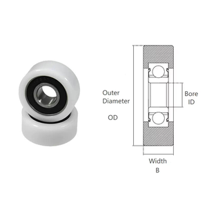 Rouleaux plats en POM pour convoyeurs et systèmes de transfert Haute performance et longue durée de vie OD 19-25mm Poulie en plastique - Product Image 2