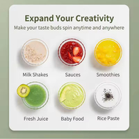P2501R Elektrische Mixer voor Verse Fruit Smoothies, USB Oplaadbare Beker, Persoonlijke Fles, Mini Blender voor Verse Fruit Smoothies