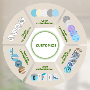 Venta caliente <span class=keywords><strong>6</strong></span> pulgadas blanco duradero inofensivo transpirable colchón de cuna de bebé con espuma de memoria inteligente - Product Image 6