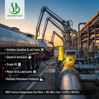 Industrial-grade M80C Liquid Flowmeter with High Cost Performance 0.2% High-precision Fuel Metering Instrument
