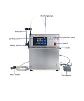 LT-ZX01 5-3000ml poche à bec à tête unique semi-automatique Doypack buse unique gelée boissons eau boisson lait Machine de remplissage