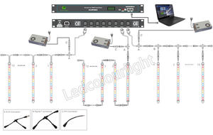 Guirlande lumineuse de Noël effet pluie de météores pour extérieur, pour mariage, fête, étanche, LED <span class=keywords><strong>étoile</strong></span>s filantes, décoration de festival, lumière <span class=keywords><strong>pixel</strong></span> DMX - Product Image 6