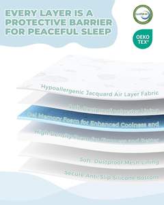 Colchón de Espuma Viscoelástica Transpirable <span class=keywords><strong>para</strong></span> Cuna con Funda Impermeable y Lavable <span class=keywords><strong>para</strong></span> Bebés y Niños Pequeños - Product Image 6