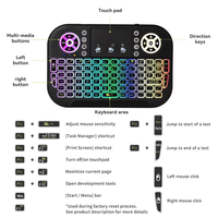 Nouveau clavier mini sans fil A8 I8 2025 avec rétroéclairage RGB, pavé tactile Air Mouse, télécommande USB 2.4GHz BT
