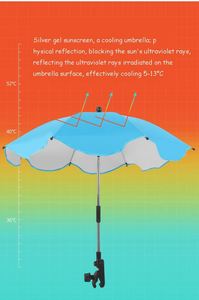 Parasol de poussette pour bébé, nouveau design classique OEM, réglable, pliable, avec cadre en fer et 8 baleines en fibre de verre, commande manuelle, droit - Product Image 2