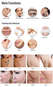 El Nuevo Modelo 2 en 1 Mejorado Presenta un Dispositivo de Depilación Manual con Diodo de Matriz de Puntos a Nivel Milimétrico. - Product Image 6