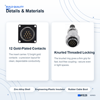 Prise aéronautique WS28 à bride ronde avec contact en cuivre, connecteur mâle pour câble, coque en alliage de zinc pour l'automatisation industrielle 50A