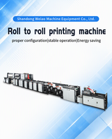 Machine d'impression flexographique automatique rouleau à rouleau pour sacs tissés en PP – Équipement d'impression web haute productivité