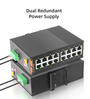 GIANTECH Switch Industri Tanpa Manajemen Gigabit IP40 Din Rail Plug and Play untuk Pusat Data, Pabrik, dan Jaringan