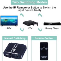 Distribuidor de Audio SPDIF de Fibra Óptica Hardrock con 3 Entradas y 1 Salida, Origen China, Embalaje en Caja de Color, FCC CE