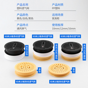 Plastic Round Ventilation Mesh <b>Double</b> Layer Breathable Cover For Cabinet <b>Wardrobe</b> - Product Image 3