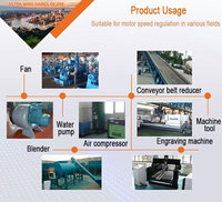Variateur de fréquence 1KW 4KW 7.5KW 15KW 30KW Convertisseur de fréquence monophasé à triphasé