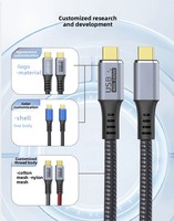 Câble de données USB4 PD 240W Charge rapide Transmission 40 Gbps Vidéo 4K - Double Type-C pour la compatibilité Mac