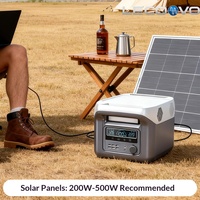 Station d'alimentation portable LECOOVO B1500S 1500W pour le camping avec batterie LFP