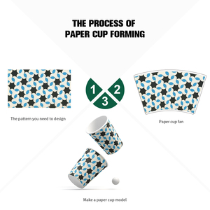 Cốc giấy nguyên liệu PE tráng cốc giấy Fan cho cốc giấy sản xuất ứng dụng chất lượng cao - Product Image 3