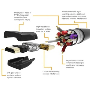 Câble HDMI <span class=keywords><strong>4K</strong></span> 2.0 1.4 <span class=keywords><strong>pas</strong></span> <span class=keywords><strong>cher</strong></span>, câble mâle vers mâle, haute vitesse, plaqué or, câble HDMI V1.4, câble HDTV - Product Image 2