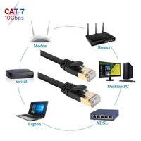 Cat 7 RJ45 Câble Ethernet Plat Réseau Internet Lan Cordons De Raccordement 1m à 30m pour Modem et Routeur et L'ordinateur et PS4 etc