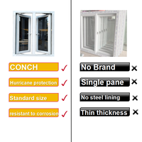 Ventanas Abatibles de PVC Modernas y Personalizadas de Alta Calidad, Resistentes a Huracanes, con Mosquitera, Ahorro de Energía e Insonorización