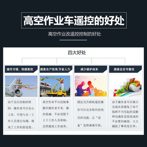 Industrial <b>Wireless</b> Remote <b>Control</b> For Aerial Work Platform 4 Buttons Rechargeable Battery Plastic Material - Product Image 3