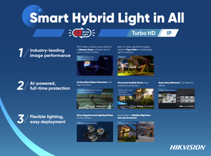 Caméra réseau <span class=keywords><strong>Hikvision</strong></span> DS-2CD2147G2H-LI(SU) 4 MP Smart Hybrid Light avec dôme fixe ColorVu, micro intégré, IP67, IK10, caméra CCTV - Product Image 5
