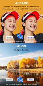 กล่องรับสัญญาณทีวี H96 MAX 4K HD สตรีมมิ่ง STB มีเดียเพลเยอร์ สมาร์ท OTT อินเทอร์เน็ต พรีเมียม ระบบปฏิบัติการ Google Android 12 พร้อมจัดส่งฟรี - Product Image 6