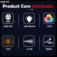 Projecteur LED à tête mobile étanche IP66 800W avec contrôle DMX512 et prismes 4/6 pour événements extérieurs, concerts et scènes